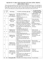 kỹ năng sống môn tiếng việt 5