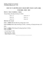 HƯỚNG DẪN CHẤM MÔN TOÁN