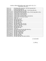 Chương trình bồi dưởng vật lý 8