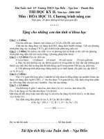 TH Đề thi Hóa học(Tuấn Anh- Nga Điền)