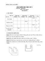 Đề Thi Học Kỳ I Công nghệ 8 2010-2011