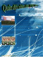 luyen tap ve ban tin