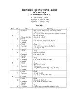 phan phoi chuong trinh TD SGDBen Tre