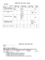 Kiem tra dia 6 giua ki I -tiet 8