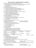 Trắc nghiệm sự điện ly