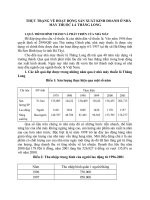 THỰC TRẠNG VỀ HOẠT ĐỘNG SẢN XUẤT KINH DOANH Ở NHÀ MÁY THUỐC LÁ THĂNG LONG