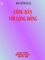Công dân với cộng đồng