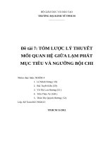LÝ THUYẾT mối QUAN hệ GIỮA lạm PHÁT mục TIÊU và NGƯỠNG bội CHI 