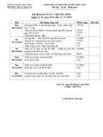Kế hoạch CM tuần 17/Tháng 12-THCS Chợ Lầu