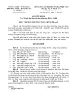 Quyết định thành lập ban thi đua