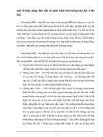 một số biện pháp thúc đẩy sự phát triển thị trường nhà đất ở Hà nội