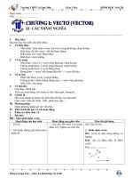 giao an hinh hoc 10 full