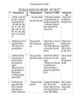 K ế hoạch bộ môn Mỹ Thật 7