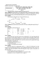 Bộ đề HSG hóa 9