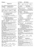 trac nghiem chuong 1, 2 hay hay