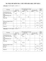 de kiem tra hoa sinh4 hoa dtnt dateh