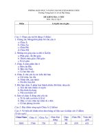 Đề kiểm tra địa lý 8