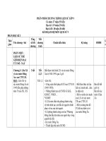 kehoach bomon su L9HKI