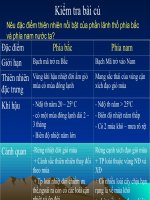 bai 11. thiên nhiên phân hóa đa