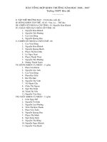 báo cáo kết quả khen thưởng