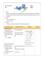 Tiết 5-Chương 1-ĐS