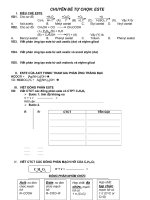 CHUYÊN ĐỀ TỰ CHỌN: ESTE