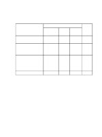 De Kiem Tra hoc ki 1 Dia 9