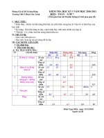 đề thi đáp án ma trận THKI toán 7 hay