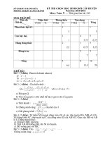 HSG toan 9- cap huyen