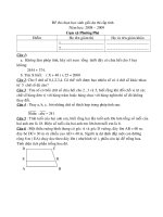 Thi chọn hs giỏi dự thi cấp tỉnh