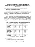 MỘT SỐ PHƯƠNG HƯỚNG VÀ BIỆN PHÁP MỞ RỘNG THỊ TRƯỜNG TIÊU THỤ SẢN PHẨM Ở CÔNG TY LIÊN DOANH TNHH HẢI HÀ