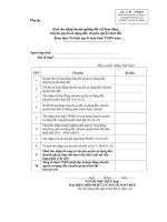 Mẫu số: 03 – 3/TNDN