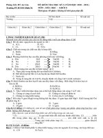 Đề thi hóa 8 (10-11)