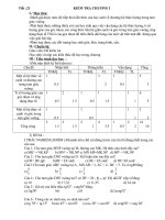 ktra mot tiet lop 9-co ma tran