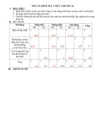 KT CII ĐS 9 Đề + MT