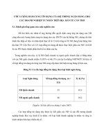 ƯỚC LƯỢNG HÀM CUNG TÍN DỤNG CỦA HỆ THỐNG NGÂN HÀNG CHO CÁC DOANH NGHIỆP TƯ NHÂN TRÊN ĐỊA  BÀN TP