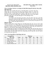 De KT thuc hanh nghe bai so 01 HOT