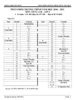PPCT T.ANH THCS 2010-2011(Mới)