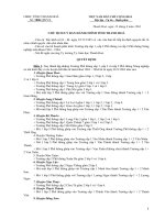 QD 1806-1963 về thành lập trường PT C2