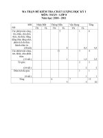 DE KIEM TRA HOC KY I TOAN 8