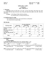 Đề KT HH8 Chương I (Ma trận - Đáp án - Thang điểm)