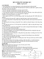 ÔN TÂP VẬT LÝ 9