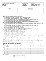 kiem tra 15 phut bai sỏ toan 9