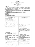 GA5 tuan 18 ca ngay CKTKN