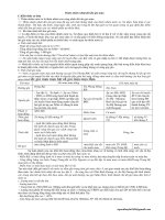 on dai hoc lop 12 mon dia ly - hay xem thu xem co hay khong roi cho phan hoi