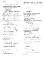 Ôn tập nhanh chương 4 DĐXC