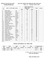 KET QUA THI GKI TO 1 2010 - 2011