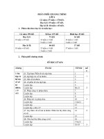 phan phoi chương trình 6 có chen tự chọn