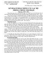 KẾ HOẠCH HOẠT ĐỘNG CÂU LẠC BỘ PCTP NH: 2010-2011