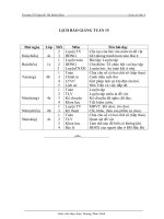 TUẦN 15 LỚP 4 NĂM 2010